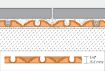 Image de Schluter®-DITRA-HEAT